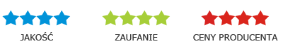 ratings
